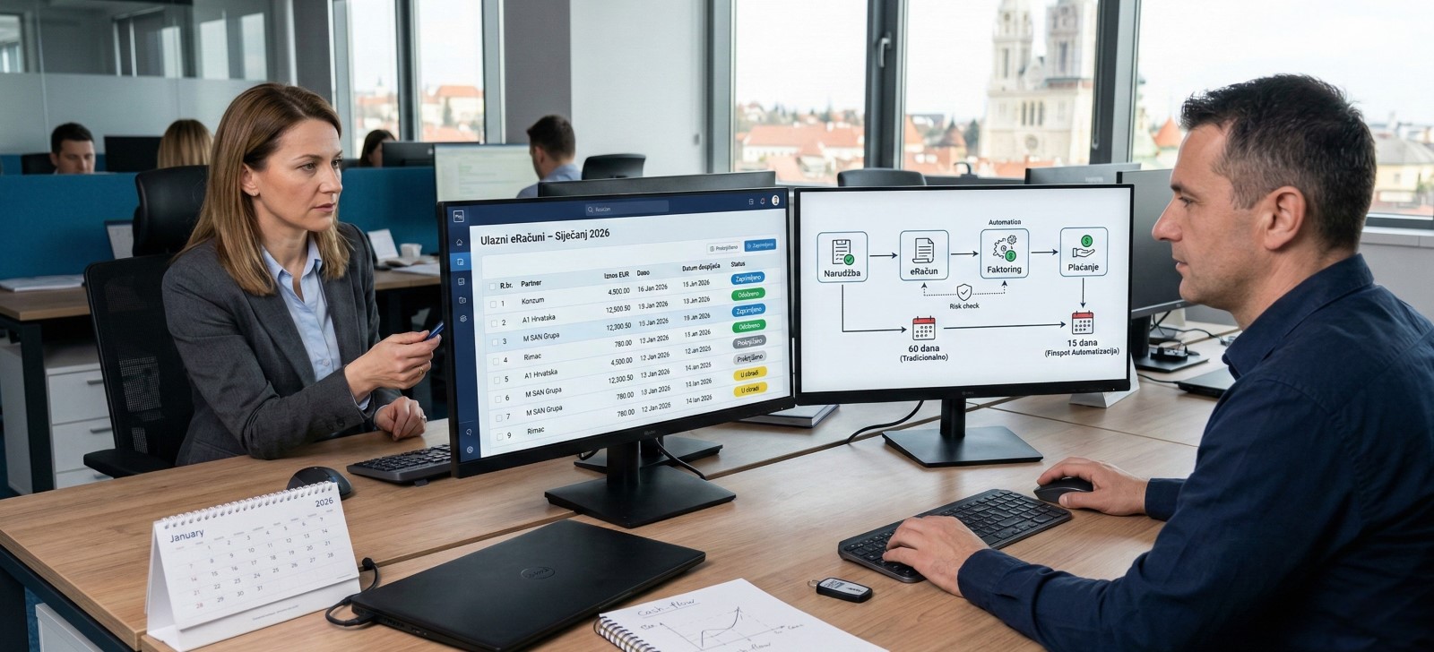 Kako eRačun mijenja pravila igre likvidnosti