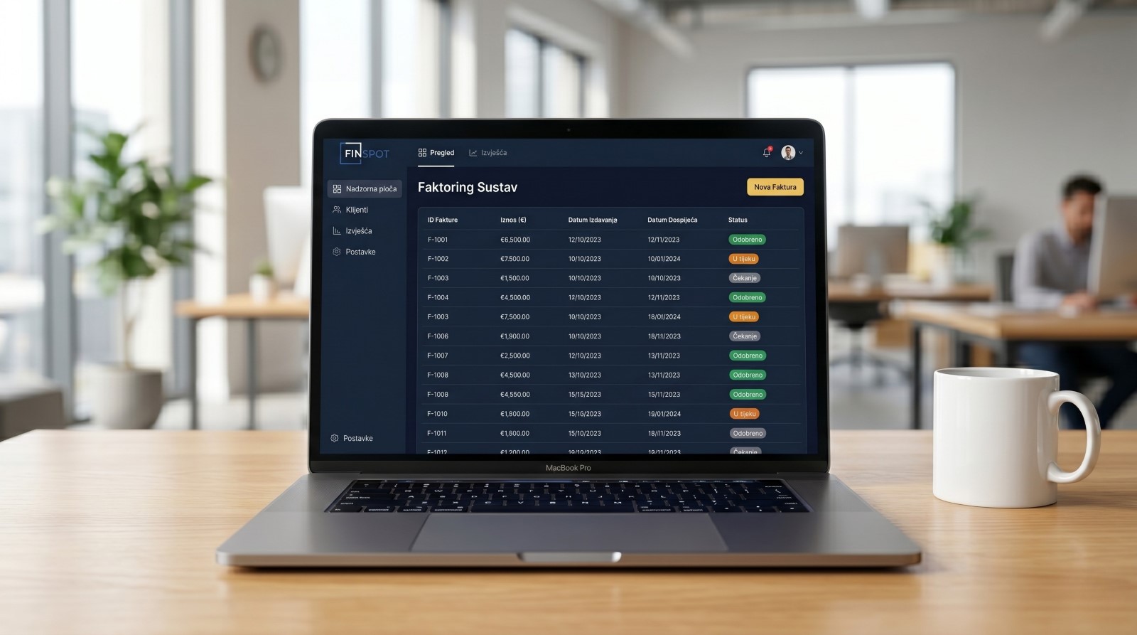 Tri razine integracije: gdje se vaše poduzeće nalazi danas